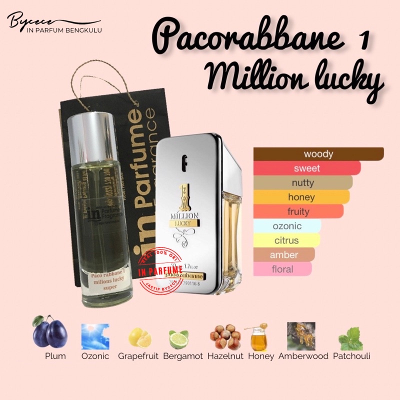 PACO RABBANE 1 MILLION LUCKY BY IN PARFUME BANDUNG