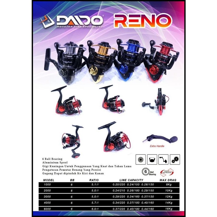 Reel Daido Reno 1000 2000 3000 4000 6000 | 6Bb