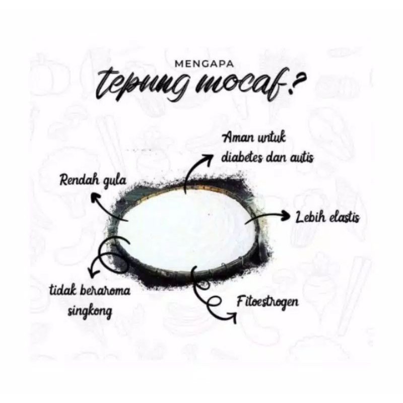 

TEPUNG MOCAF SERBAGUNA - TEPUNG SINGKONG ORGANIK - NON GLUTEN - 1kg