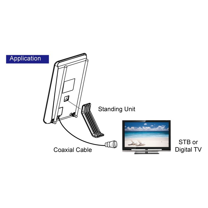 Digital tv indoor antenna PX DA-1201NP - antena tv indoor digital