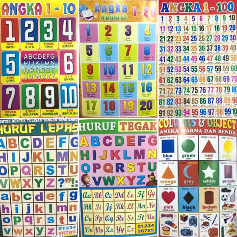 poster edukasi anak tempel dinding