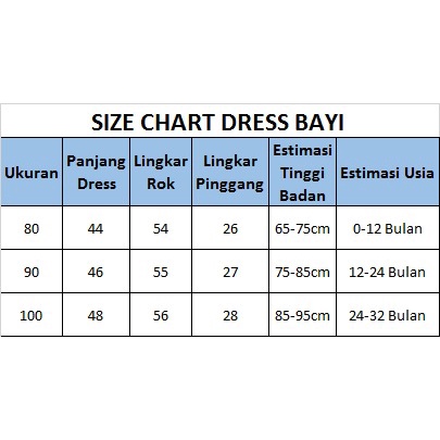 Dress Bayi Perempuan Baju Bayi Import 0-2 Tahun