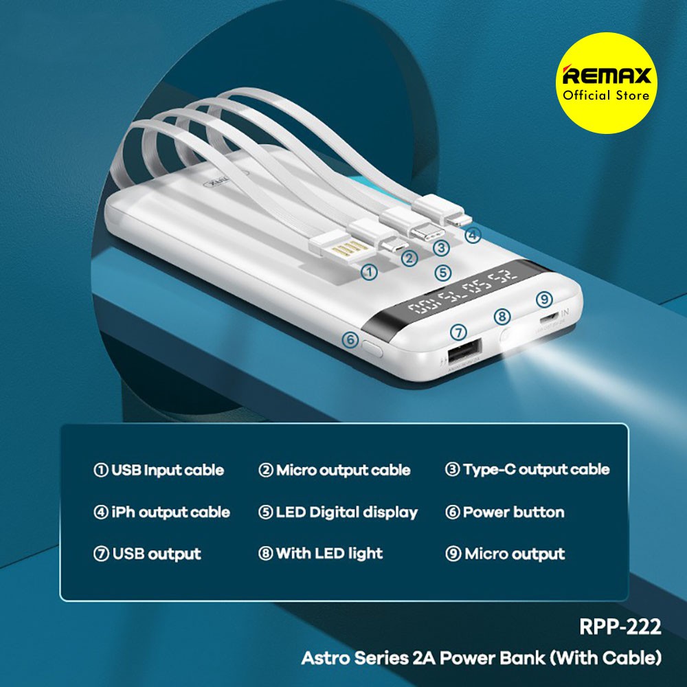 Remax Astro RPP-222 Powerbank 10000mAh  4 in 1 Kabel Cas Micro USB + USB Type-C + USB Lightning Fast