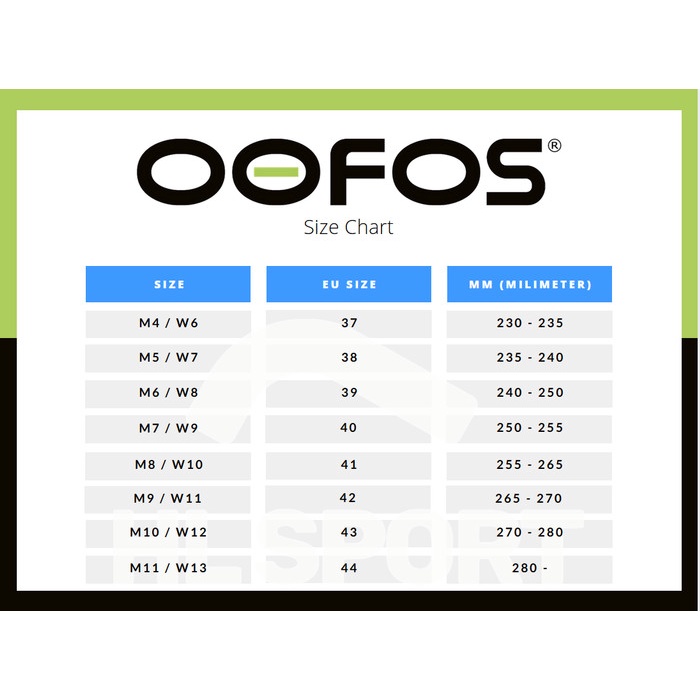 Sendal Oofos Unisex Sandal Ooriginal Thong