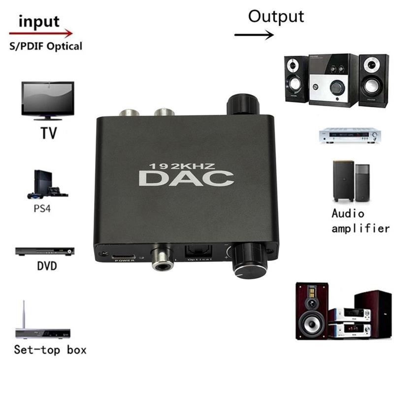 Digital Audio Converter DAC Optical Coaxial to Analog RCA - AU340 - Black