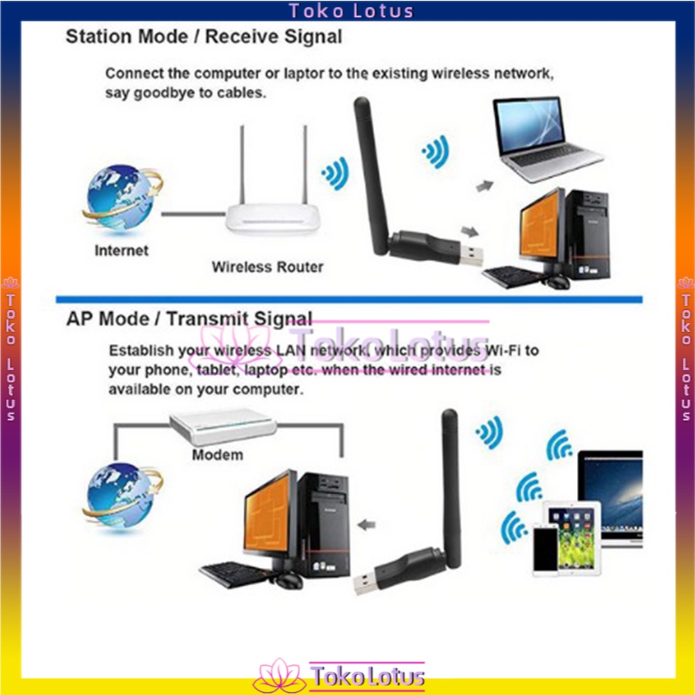 Bayar COD Wifi Wireless Adapter Receiver Komputer PC Laptop Antena READY STOCK  ADVANCE USB Dongle