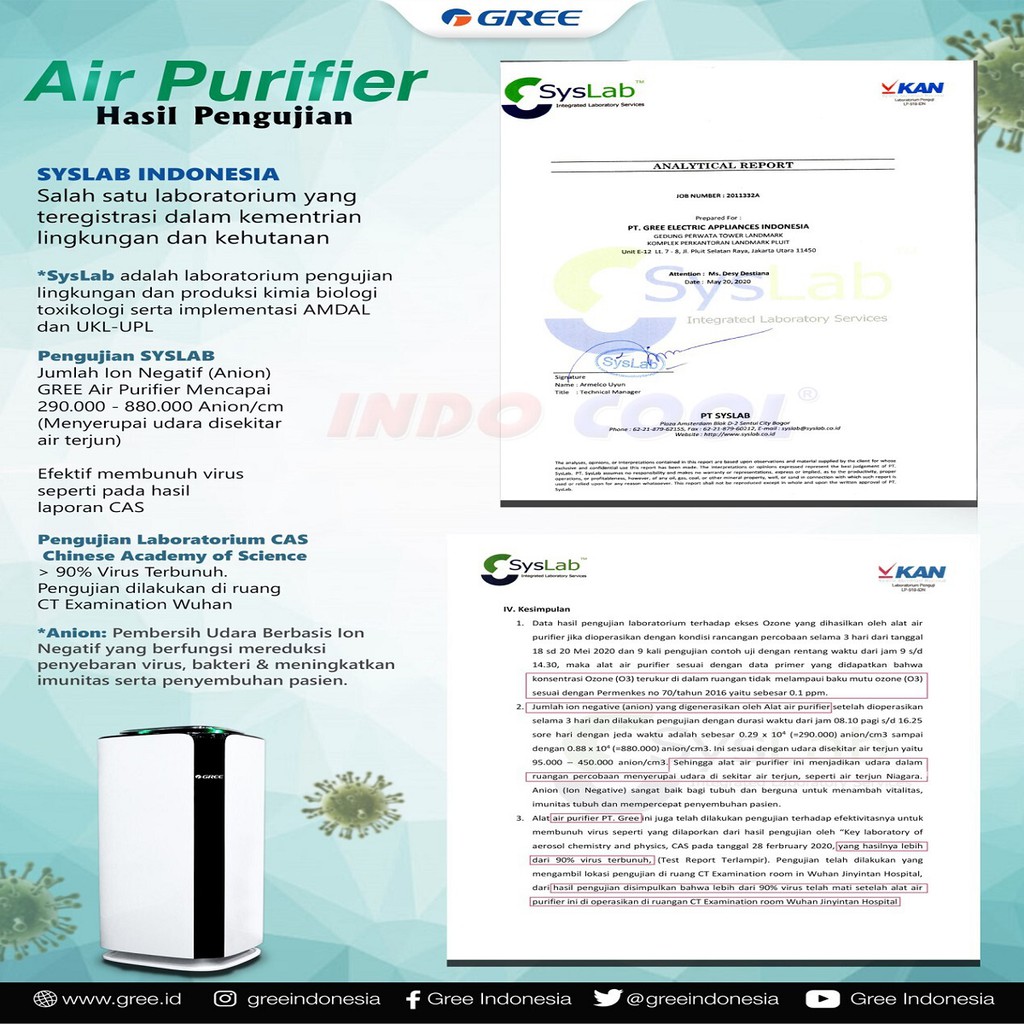 AIR PURIFIER GREE GCC400DENA