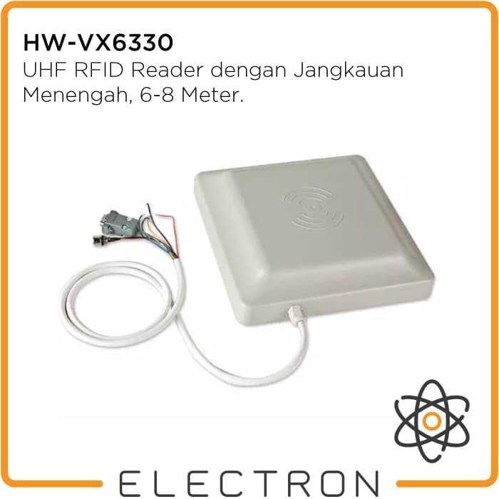 Middle Range (6 dBi) UHF RFID Integrated Reader - Electron HW-VX6330