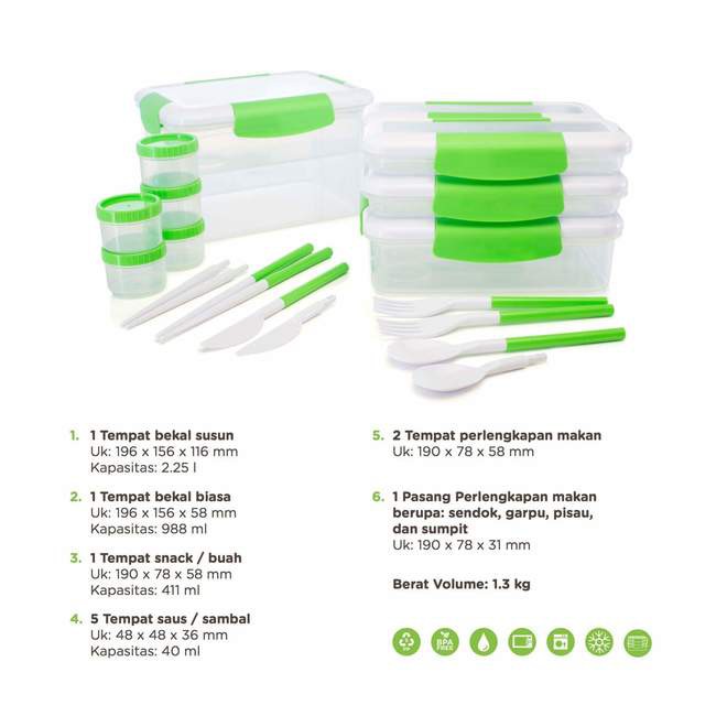 Smart Mom Saver Set of 18 - Kotak Makan Multifungsi