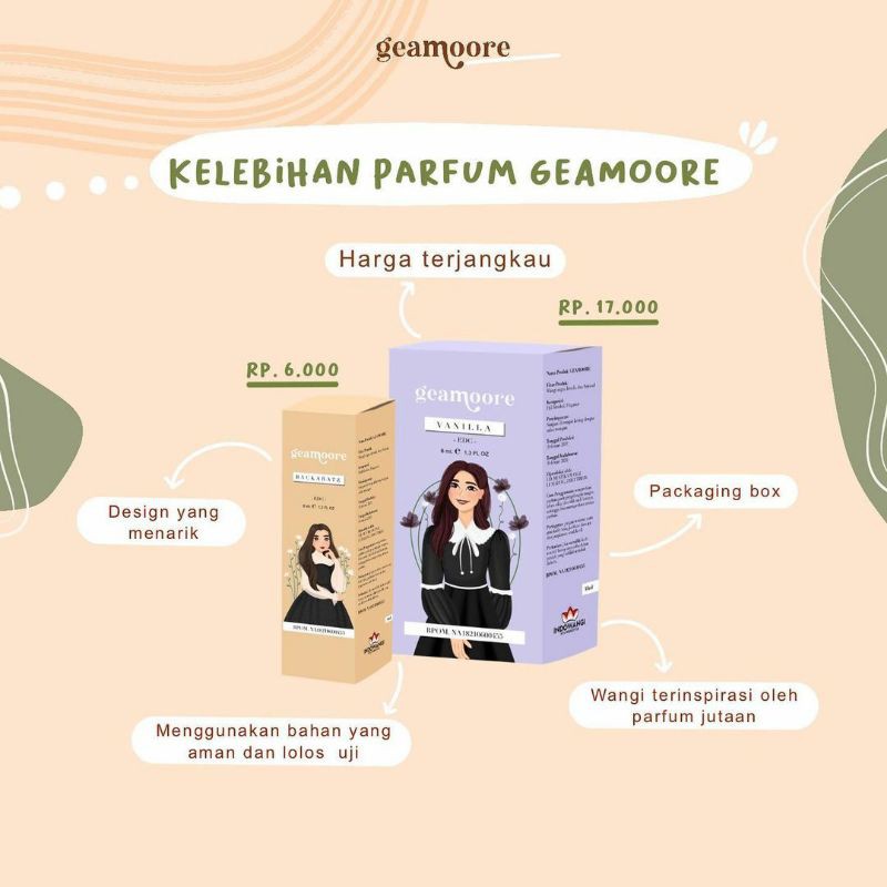 [SELLER RESMI] GEAMOORE INSPIRED PARFUM 6ML ROLL ON