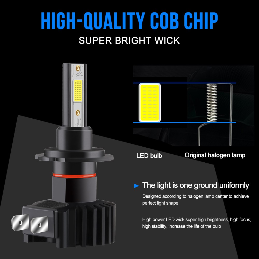 Super Terang H7 LED Headlight H1 H4 H8 H9 H11 HB4 9006 HB3 9005 Lampu Senja LED Mobil 12-24 V Tinggi Rendah Beam 6000K Waterproof COB LED Foglamp