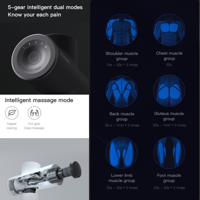 Yunmai Massage Gun Prime Alat Pijat Elektrik Fascia