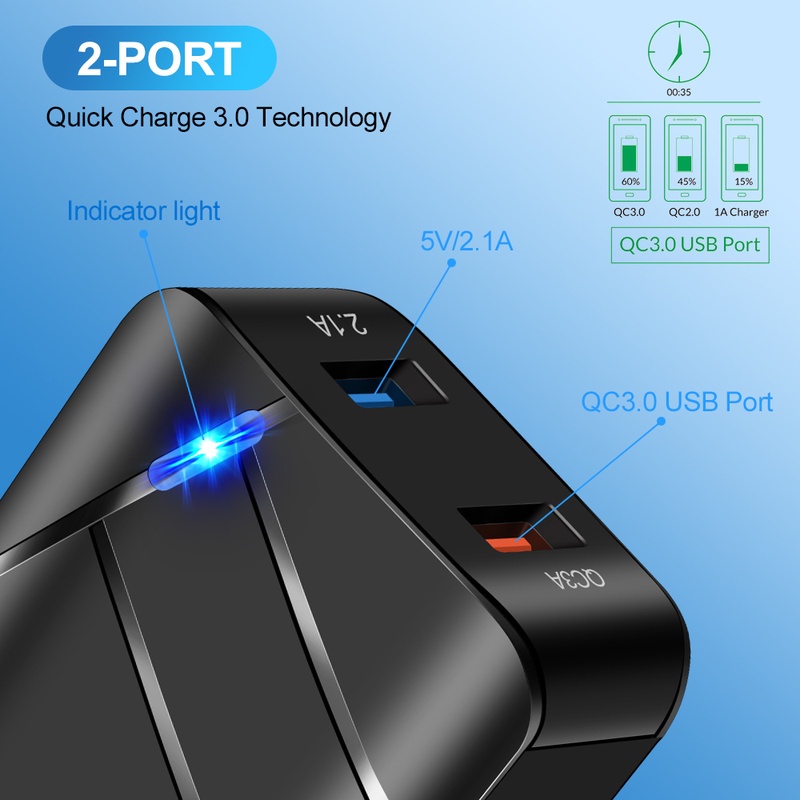 Adaptor Charger 28W US EU Plug Fast Charging Dengan Lampu QC3.0 + 2.1A Dual USB Portable Untuk Travel