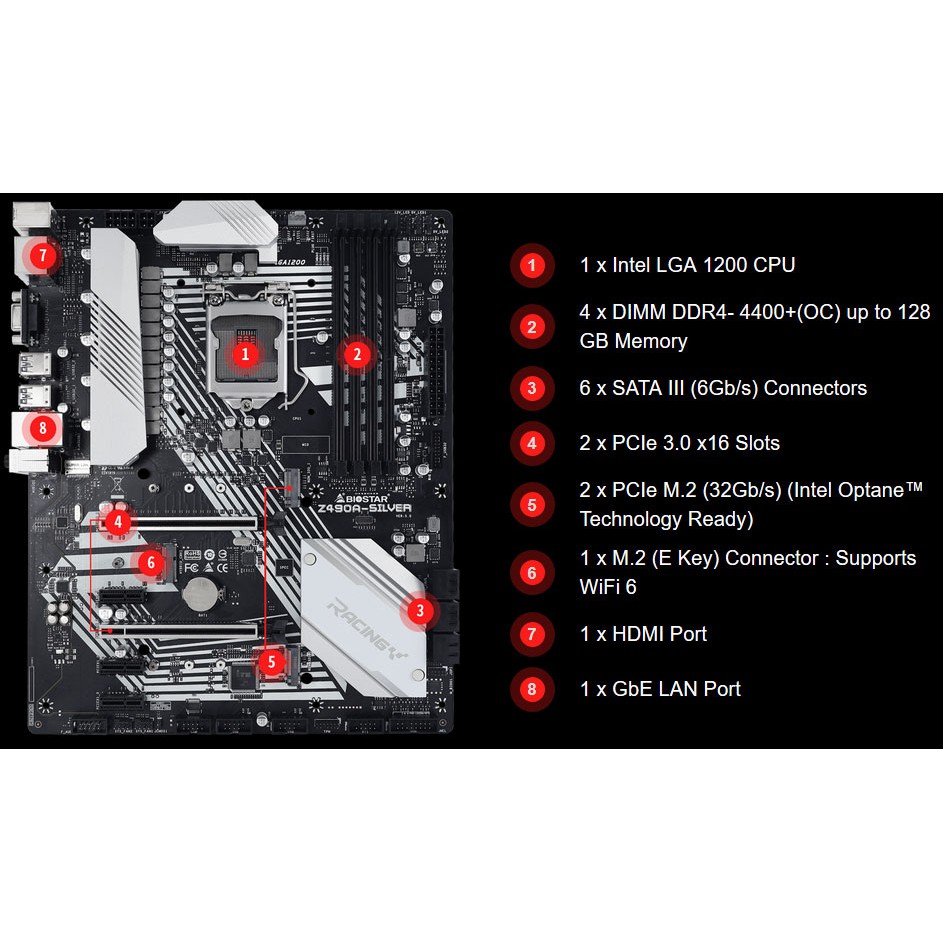 Motherboard Biostar racing Z490A Silver Lga1200 intel Z490 Atx DDR4 SATA3 usb 3.2 - Mainboard