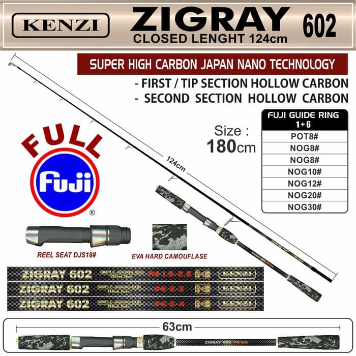 JORAN KENZI ZIGRAY 602 PE 2-3/PE 3-4 FUJI