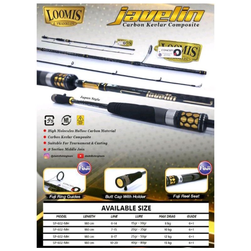 joran loomis javelin 602