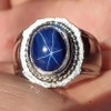 Cincin Titanium Batu Akik Permata Blue Safir Sapphire Star Ring Silver
