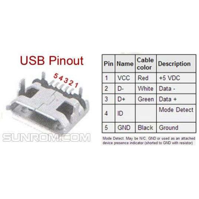 Soket micro USB kosong tipe betina - micro USB socket female MK5P SMD konektor 5 pin soket micro usb cewek