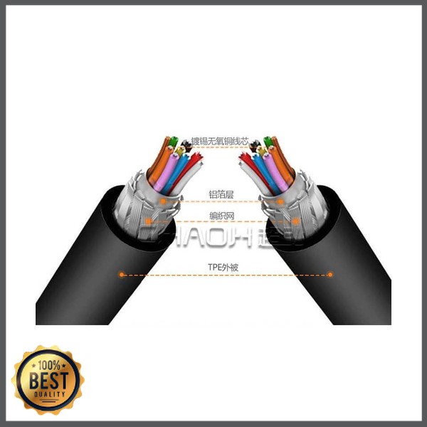 TG-KK116 Kebidu Kabel Konverter USB Type C to HDMI 4K 15cm - MM142