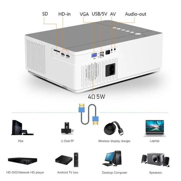 NEW Ezzrale Smart Android Projector NEW EZ920