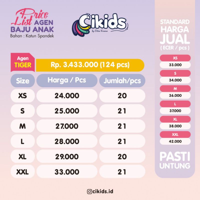 [KAOS] Cikids.id Agen TIGER