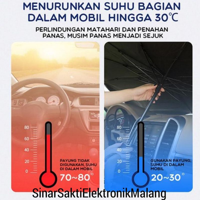 Cover Mobil Penutup Pelindung Panas Kaca Mobil Depan Payung Anti Panas