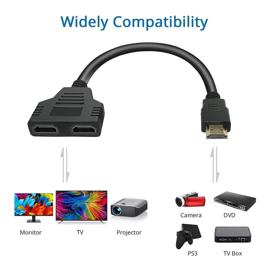 Kabel HDMI cabang/kabel HDMI spliter 1ke 2