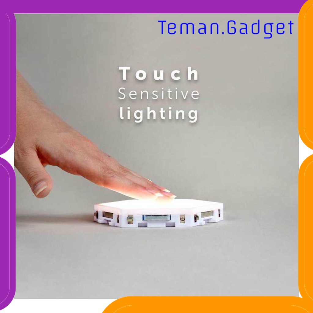 TG-DG020 COQUIMBO LAMPU DEKORASI DINDING QUANTUM LED HEXAGON 3 PCS - M99