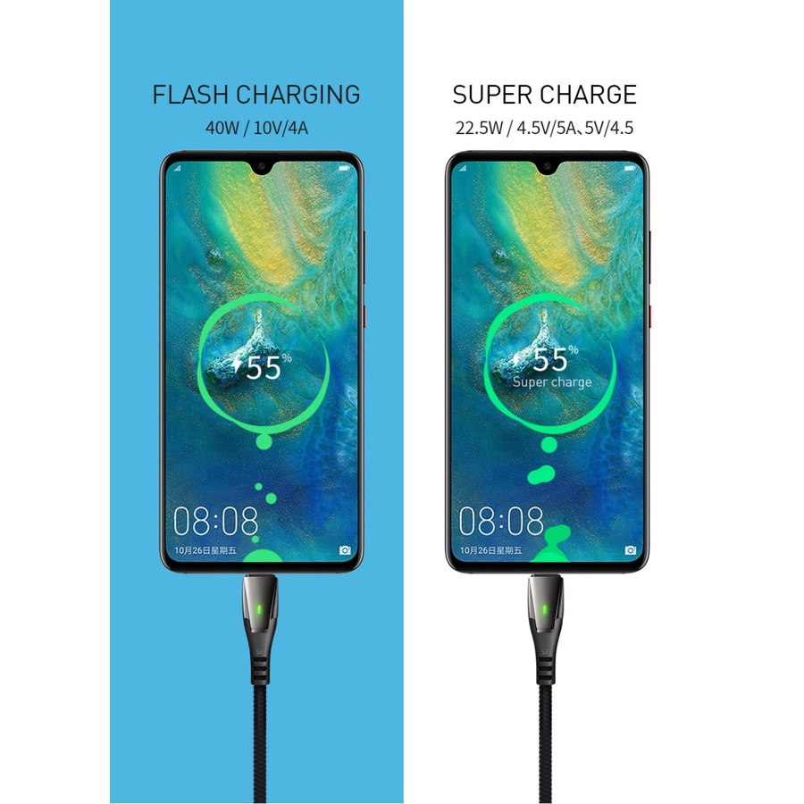 MCDODO CA-6790 Kabel Charger USB Type C Super Fast Charger 1.5M 5A 65W Auto Disconect Power OFF