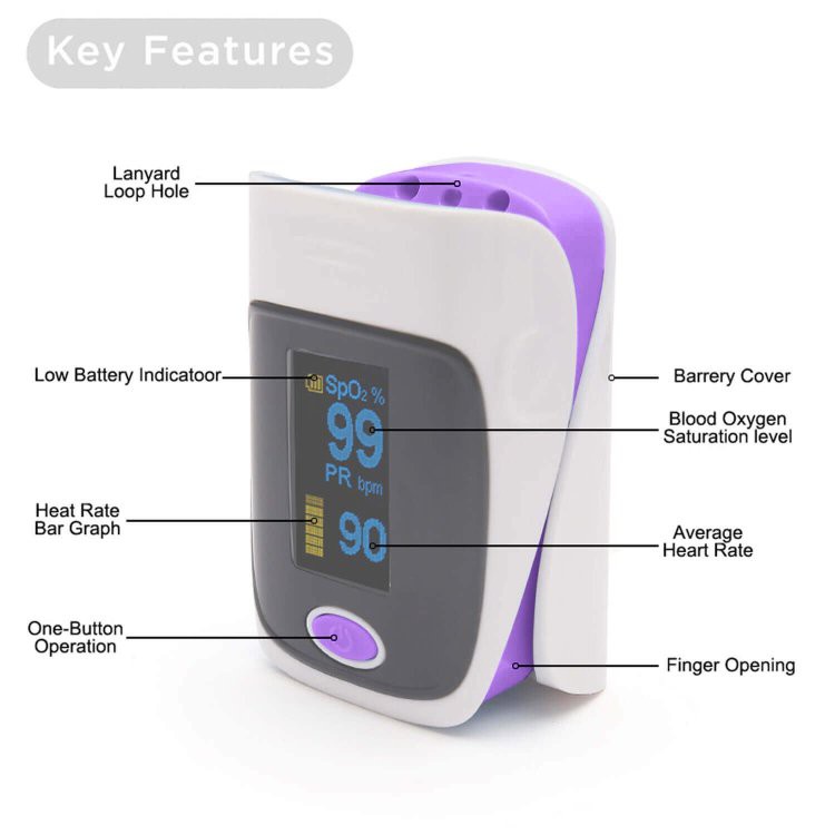 Pulse Oximeter Spo2 + Heart Rate  LED