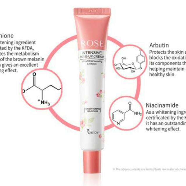 SOME BY MI Rose Intensive Tone-Up Cream (50ml)