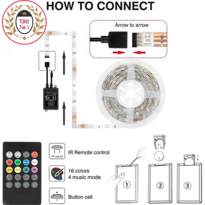 Paket Lampu SENSOR MUSIC Led strip RGB  5050 IP44 Sensor Suara Music 5m  Disco Warna Warn