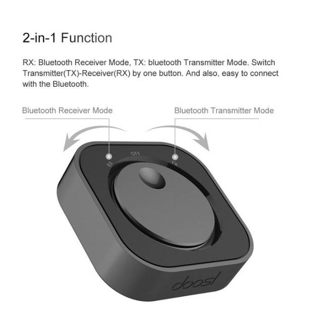 Doosl bluetooth transmitter and receiver audio system devices