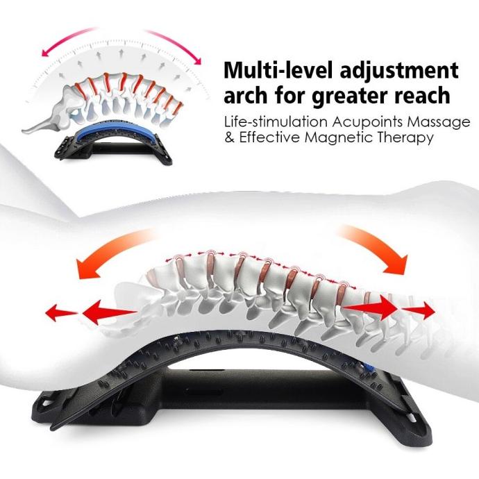 New Relax Flex Ortho Orthoplus Magnetic Original Alat Terapi Pinggang .
