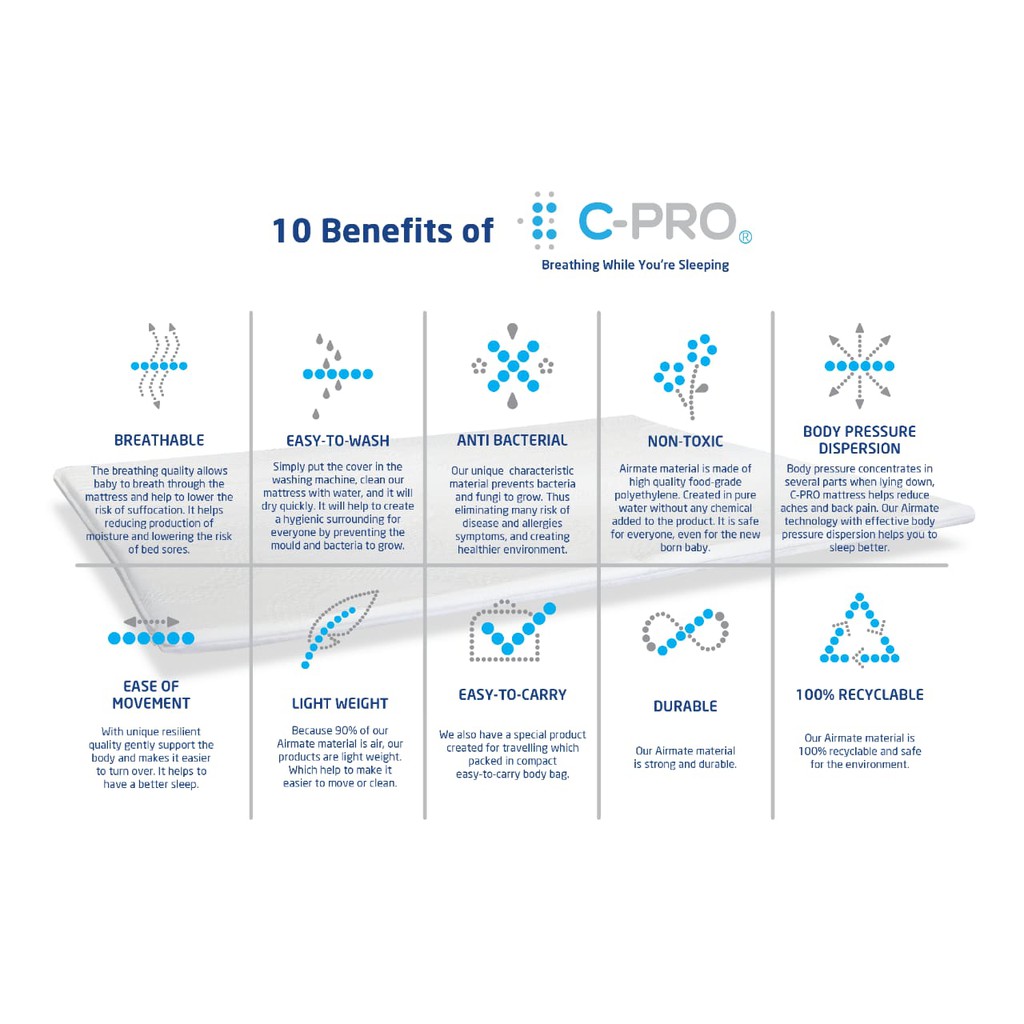 food grade polyethylene mattress cover