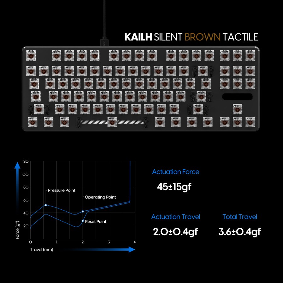 Kailh Silent Brown Mechanical Switch Tactile Switch Switches Keyboard