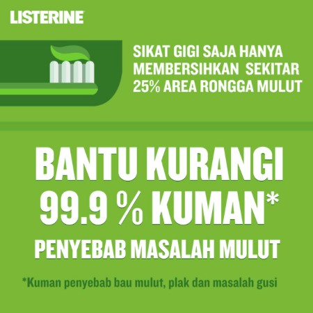 LISTERINE Antiseptic Mouthwash / Obat Kumur Antiseptik 250ml / 500ml