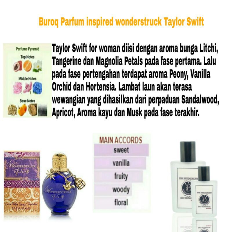 PARFUM WONDER STRUCK TAYLOR SWIFT PARFUME WANITA WANGI LEMBUT KOMBINASI BUNGA MUSK MANIS NSPIRED