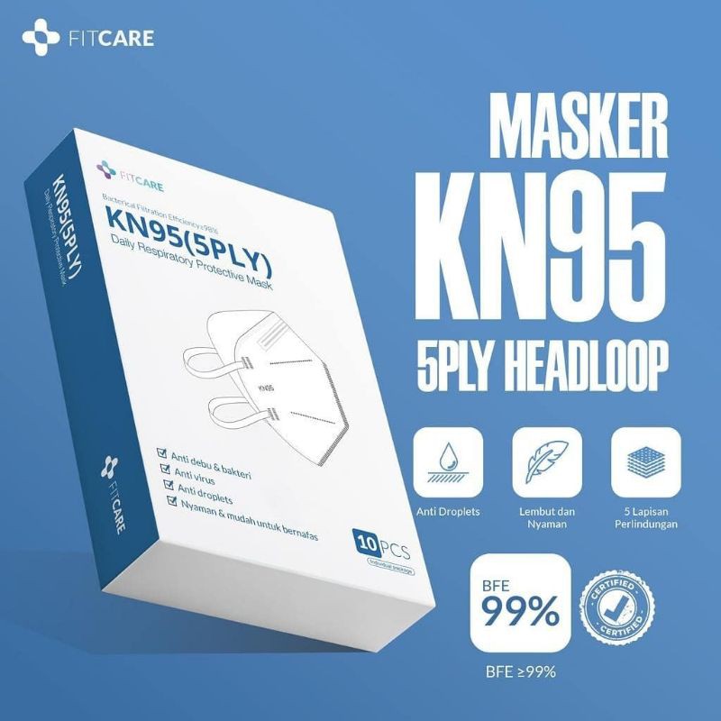 KN95 5ply Headloop Mask Rp.6.000/pc