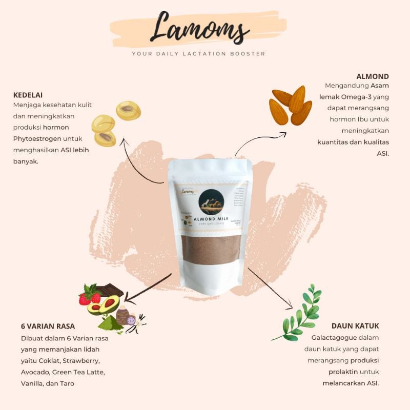 

1 pcs almond milk