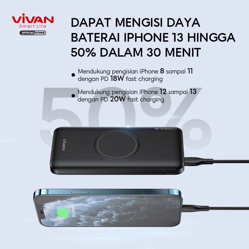 VIVAN Powerbank VPB-W11 W11 10000 mAh  Power bank Wireless 3 Output Fast Charging Wireless Charging Max 15 Watt