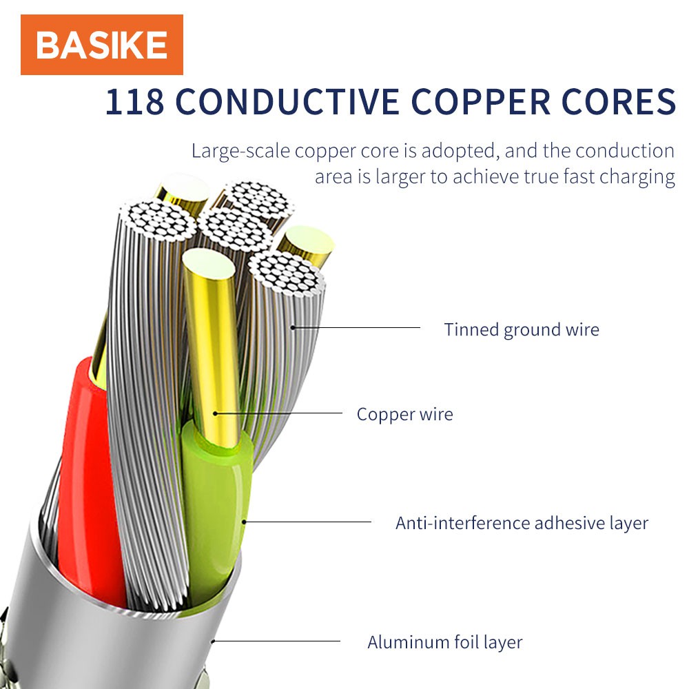 BASIKE Kabel Data Fast charging Micro USB cable for Android phone Tangle-free Docking Nylon 100CM xiaomi Samsung Oppo Vivo hp murah Realme Redmi infinix Ipad Gadgets-4
