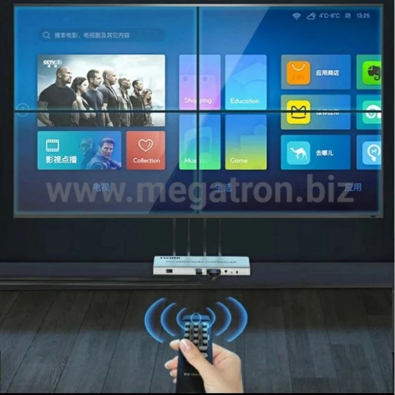 2x2 HDMI Videowall Controller (Menggabungkan 4 TV jadi 1 tampilan besar)