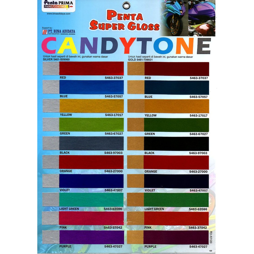 PAKET CAT CANDYTONE PENTA SUPER GLOSS 200 gram - cat penta candytone - cat penta candy - penta candi - cat penta super gloss