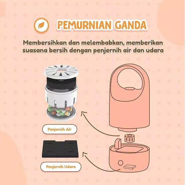 HUMIDIFIER | Alat Penjaga Kelembaban Udara di Ruangan - Humidifier - Bear JSQ-C30Q1