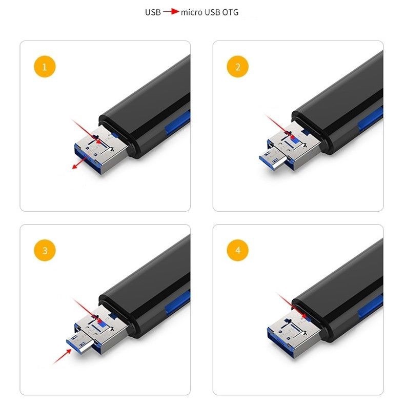 Pembaca Kartu SD Portabel Kompatibel Dengan Android IOS Komputer Memory Card Reader 5in1 Tipe c Micro TF OTG USB 2.0 Adapter