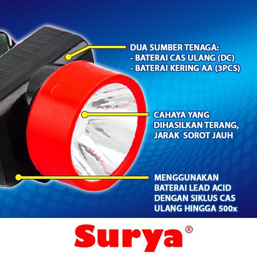 Surya ASTRO Senter Kepala LED Super Terang SYH P027A LED 2 Watt Headlamp 2 Function Rechargeable