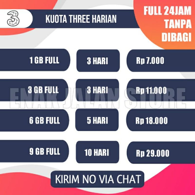 Kuota Three Harian, Kuota Tri 3 hari, 5 hari, 1GB, 3GB, 6GB, 9GB