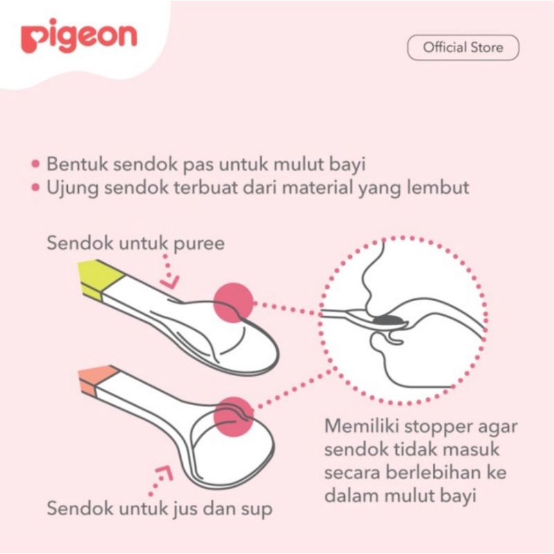 Pigeon Feeding Support Set / Perlengkapan Makan Bayi / Perlengkapan MPASI / Set Makan Bayi