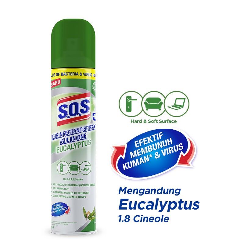 SOS EUCALYPTUS DISINFECTANT SPRAY 250 ml ALL IN ONE